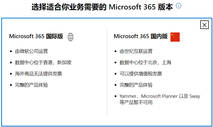 Differences Between Microsoft Office 365 China and International Versions
