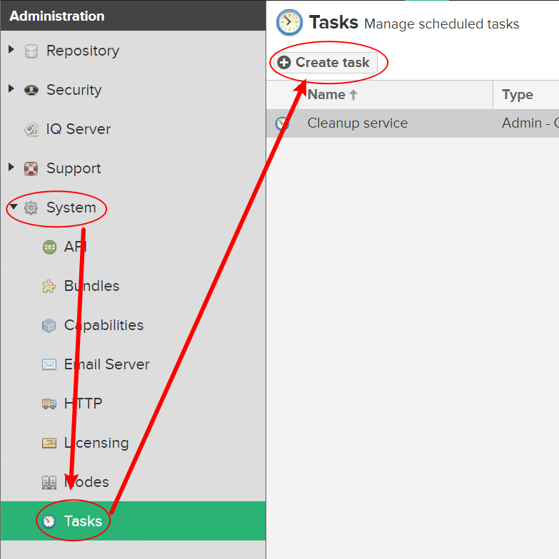 Nexus Backup Migration and Restoration