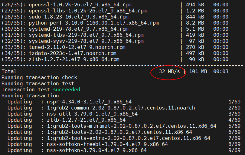 Changing the Yum Update Source in CentOS