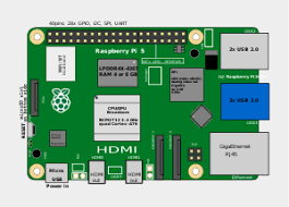 Featured image of post Reading Temperature from DS18B20 Sensor Using Raspberry Pi and Python